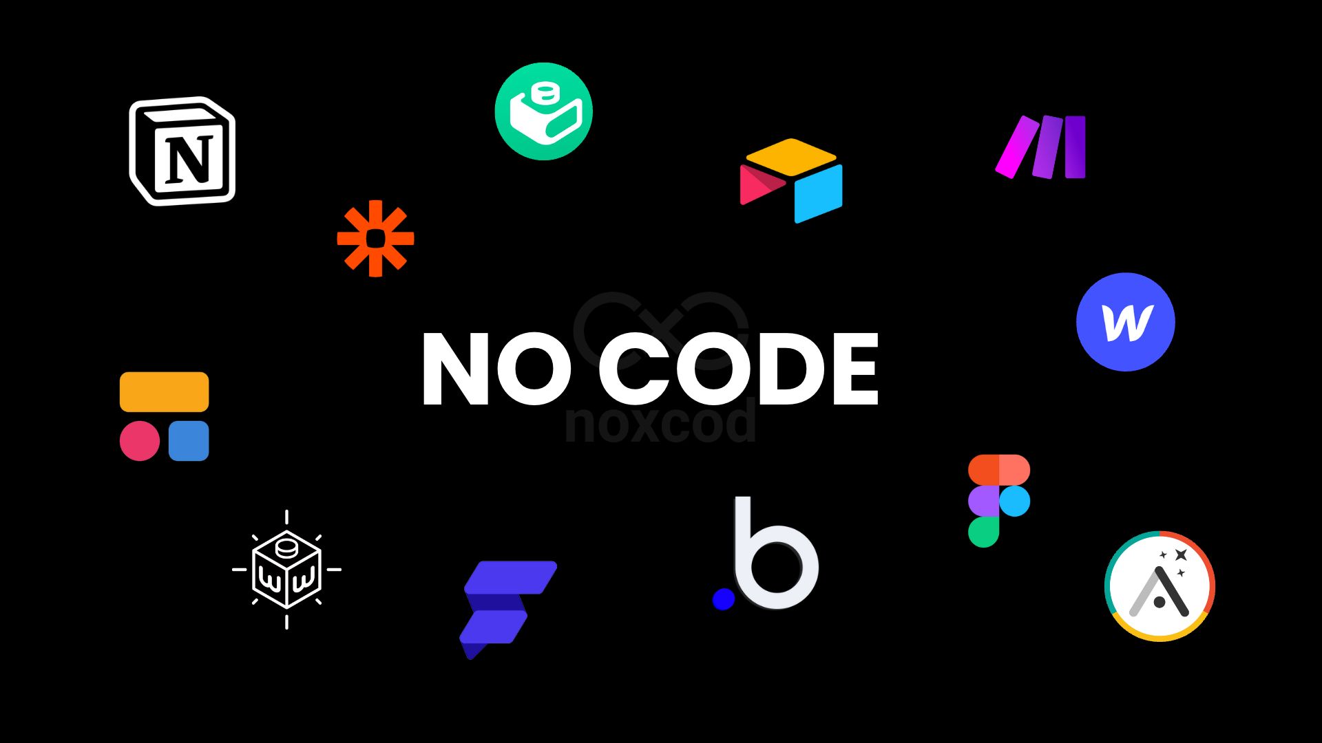No code en entreprise